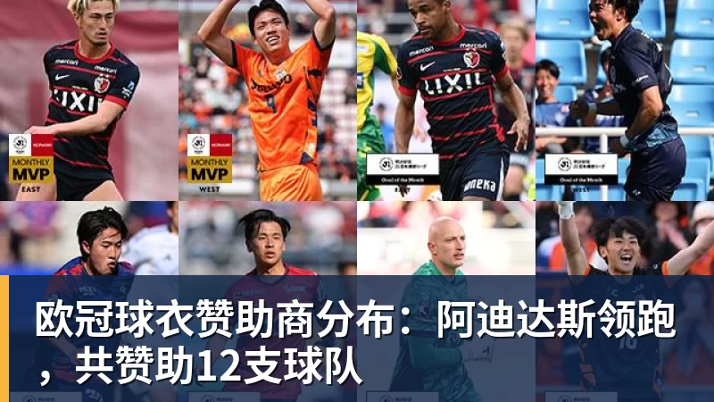 米兰体育欧冠球衣赞助商分布：阿迪达斯领跑，共赞助12支球队